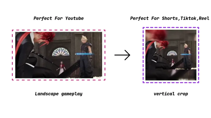 How to Convert Gameplay Clips to Vertical Videos with a Clean Blurred Background