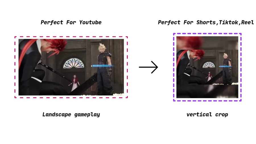 How to Convert Gameplay Clips to Vertical Videos with a Clean Blurred Background featured image