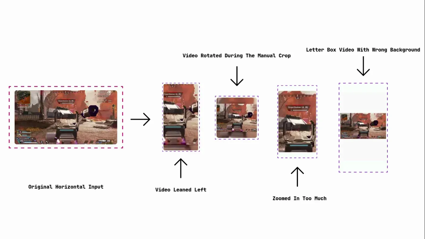 Bad crop example showing important content cut off